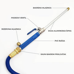 2v1 Hydrojet - podaljšek cevi