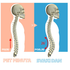 Magic Plus - naprava za raztezanje hrbta