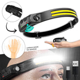 Polnilna naglavna svetilka - 2 LED | Nov model