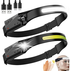 Revolucionarna sprednja LED luč