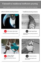 Akumulatorske vrtne škarje za obrezovanje 24V + 2bat | Trimax