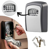 Varno za shranjevanje ključev