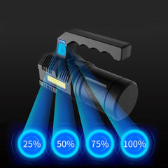 Taktična led svetilka 2v1 z baterijo za ponovno polnjenje