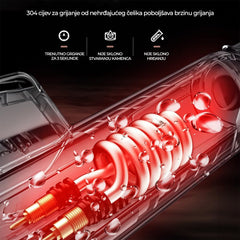 Pipa za trenutno segrevanje vode (korito)