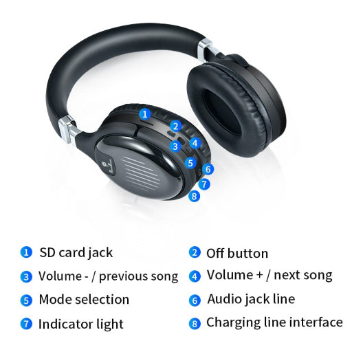 Bluetooth slušalke Ekobar RGB Hd