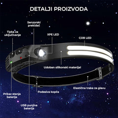 Polnilna naglavna svetilka - 2 LED | Nov model
