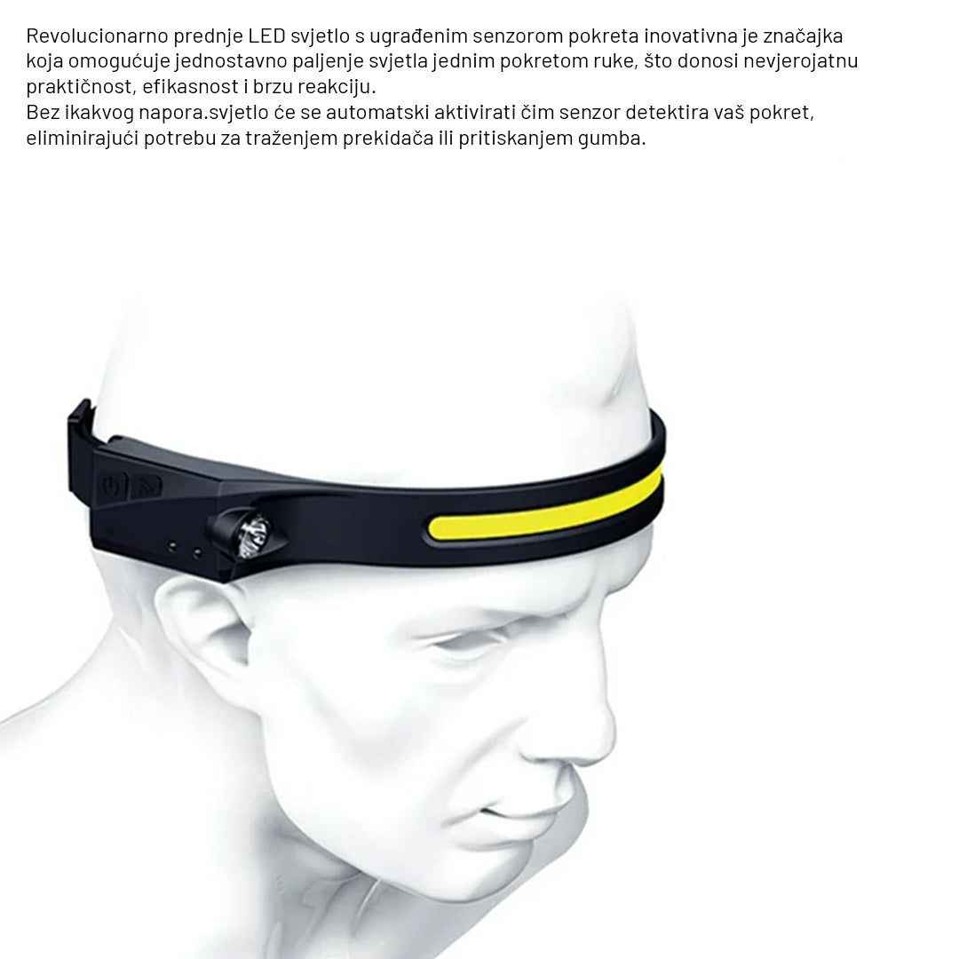 Revolucionarna sprednja LED luč