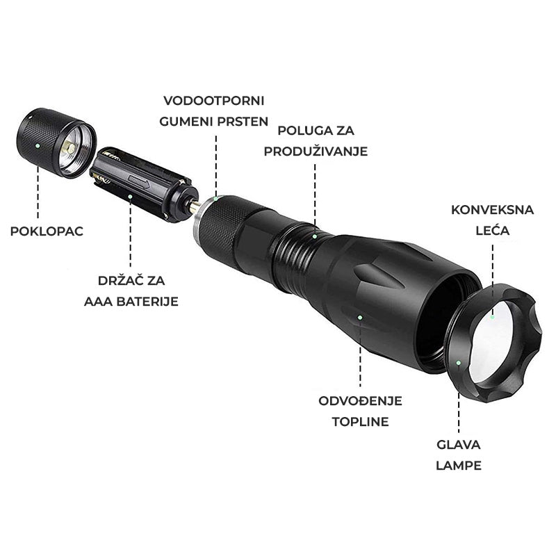 Komplet profesionalnih LED svetilk 3v1
