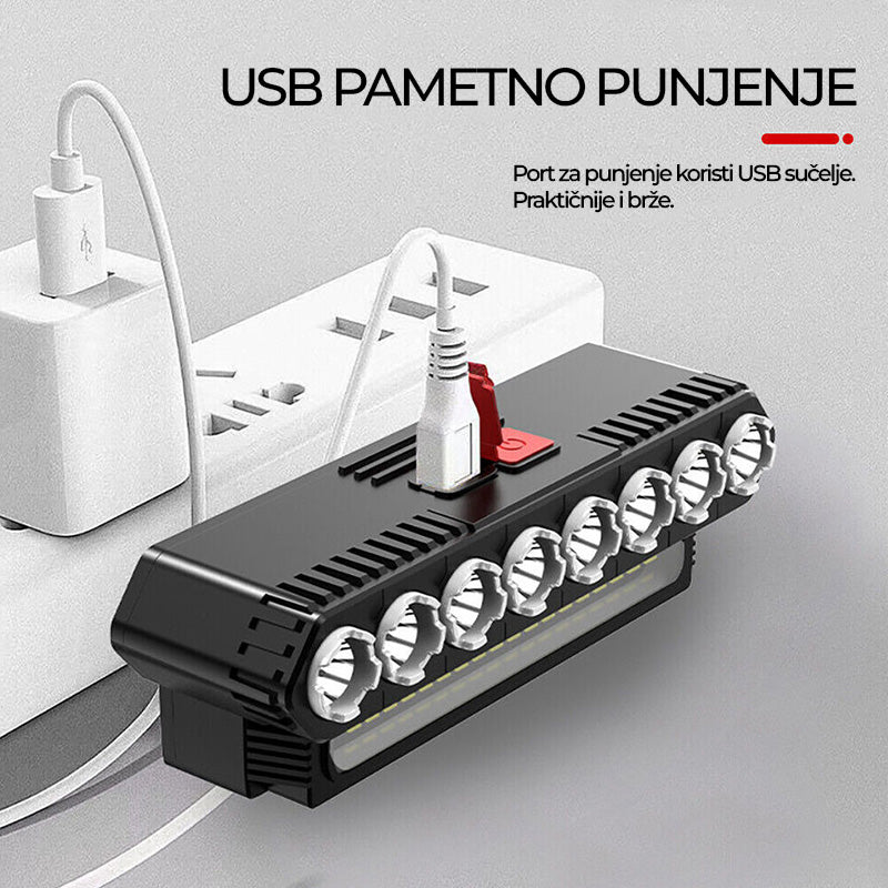 Naglavna luč za ponovno polnjenje USB | 8 LED diod